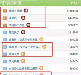 娱乐吃瓜爆料qq群微博,吃瓜群众QQ群、微博热议背后的真相!”